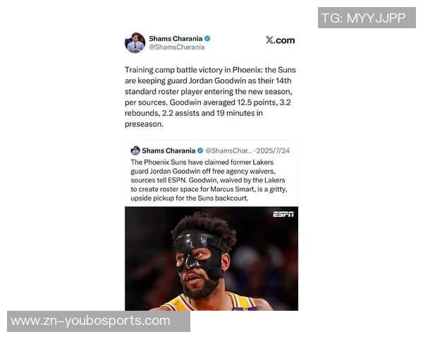 太阳队将以标准合同续约后卫乔丹古德温展现球队信心