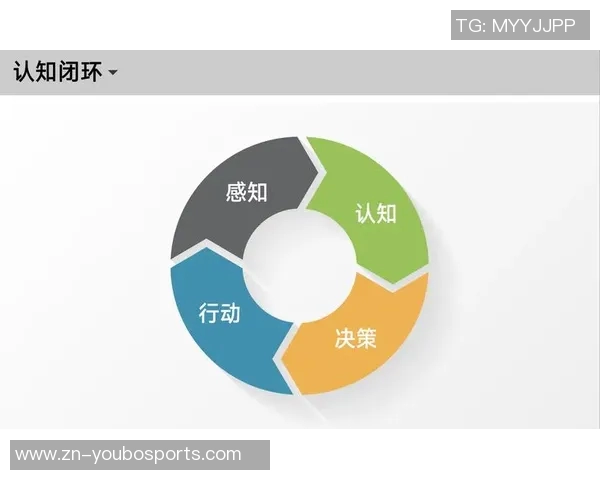 球队年轻球员或已厌倦教练的教诲更倾向于自主决策与行动